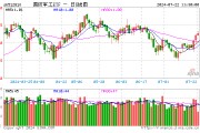 高层会议再提建军百年奋斗目标，国防军工ETF（512810）逆市上扬！商业航天概念领涨，上海瀚讯盘中涨超16%！