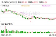 千金药业：监事欧静辞职