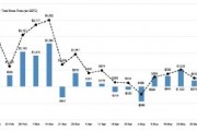 比特币ETF创5月份以来最大单周资金流入 净流入8.82亿美元 比特币ETF创5月份以来最大单周资金流入 净流入8.82亿美元