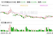 引力传媒：控股股东一致行动人拟协议转让5.6%公司股份