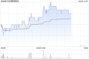 美银证券：维持东风集团“中性”评级 目标价降至2.35港元