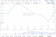 宁德时代“狂卷”员工，曾毓群遇到了“瓶颈”