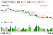 金盘科技：未来三年股东分红回报规划