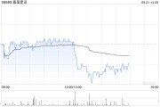嘉里建设将于9月25日派发中期股息每股0.4港元