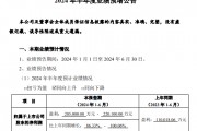 海大集团2024年上半年预计净利20.5亿-22.01亿同比增长86-100% 饲料产品力不断提升