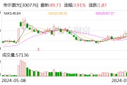帝尔激光等成立创投私募基金
