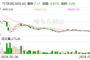 *ST农尚：聘任王晓娟担任公司财务总监