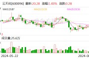 山西证券给予云天化买入评级 二季度利润同比增长 主要产品产销增加
