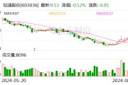 如通股份：拟出资2001万新加坡元认购CEC-SG VCC的子基金SG-RT Fund