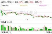 海泰科：公司暂无产品应用于江铃汽车