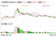 吉电股份上半年净利润同比增22.03% 清洁能源占总装机比重达75.86%