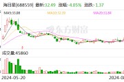 海目星与欣界能源全资子公司签订4亿元设备采购框架合同