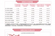关注新质生产力，人工智能ETF（159819）、机器人100ETF（159530）等产品布局未来产业