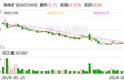 海南矿业：拟以5000万元-1亿元回购股份并注销