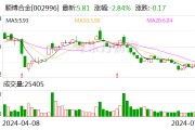 顺博合金转让已停产江苏子公司股权 预计获利4650-4900万元
