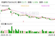 利通电子：拟为子公司追加15亿元担保额度