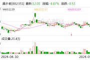 注意！漫步者将于7月24日召开股东大会