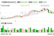 中国移动：上半年净利润同比增长5.3% 拟每股派2.6港元