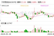 万控智造：聘任木信德为总经理