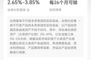 债市波动想入手新的理财产品？看清各类“业绩”很关键