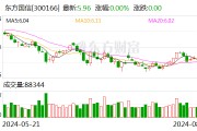 东方国信:8月13日召开董事会会议 东方国信:8月13日召开董事会会议