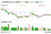 醋酸价格上半年低位运行 但成本下降助力江苏索普扭亏 | 财报解读