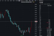 斥资62亿元！华润三九将入主天士力