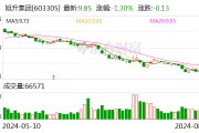 旭升集团：公司拥有全球化的客户资源体系 覆盖海内外优质整车厂及知名一级零部件供应商
