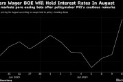 交易员认为英国央行8月降息的可能性不到50%