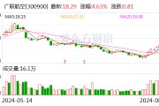 广联航空：全资子公司与航空工业集团签订5578万元采购合同