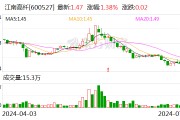 江南高纤：截至2024年6月26日前十大流通股东持股占比40.88%