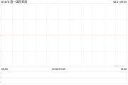 富一国际控股发布年度业绩 股东应占溢利128.1万港元