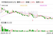 华发股份将于8月26日召开股东大会