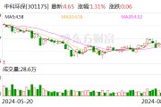 绿色热能差异化竞争优势显著 中科环保上半年营收净利双增