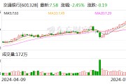 交通银行董事长任德奇：人工智能正不断激发金融机构数字化转型新浪潮