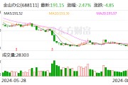 金山办公：2024年上半年净利润同比增长20.38%