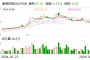 鹏鼎控股：2024年半年度净利润约7.84亿元 同比下降3.4%