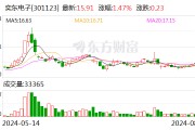奕东电子：累计回购公司股份2438600股