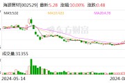 海源复材：鄢继光辞去财务总监职务