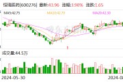 国金证券给予恒瑞医药买入评级，创新药业务拉动营收快速增长，对外授权收入提供额外增长动力