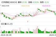 亿纬锂能抛出32亿元海外扩产计划 多家公司加速掘金储能赛道