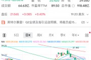 英特尔突然爆雷，2320亿元市值蒸发！6000亿巨头宣布大裁员，10万员工瑟瑟发抖！CEO：这是非常艰难的一天