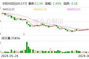 中泰证券给予华旺科技增持评级，利润端符合预期，首次进行中期分红
