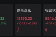 深夜突发！黄金、白银又直线狂飙！纳指拉涨，拜登发声！