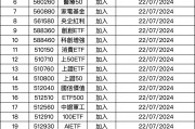 大利好！刚刚，沪深港交易所重磅发布