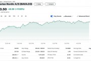 猴痘又要来了！丹麦药厂呼吁批准青少年打疫苗 股价连续两日大涨17%！
