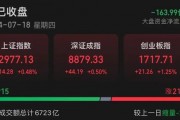 中国移动、长江电力，新高!