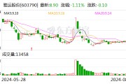 雅运股份：上半年经营业绩同比回升 海外营收保持稳健增长势头