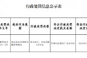 广安思源农村商业银行被罚130万元：违反反电信网络诈骗管理规定
