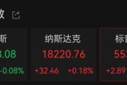 美国突发！